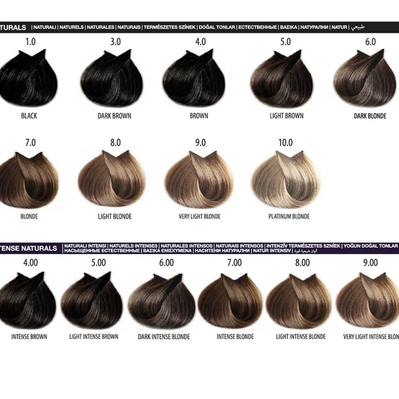 Farmavita Life Color Plus 4.0 Καστανό