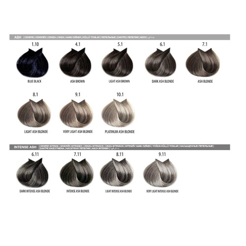 Farmavita Life Color Plus 5.1 Καστανό  Ανοικτό Σαντρέ
