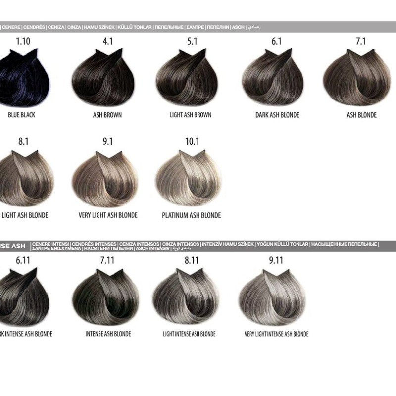 Farmavita Life Color Plus 5.1 Καστανό  Ανοικτό Σαντρέ