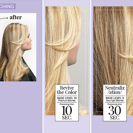 Farmavita Cool Blonde Fluid No08 250ml