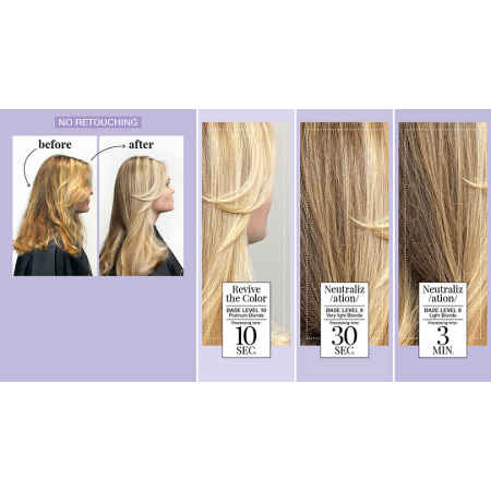 Farmavita Cool Blonde Fluid No08 250ml