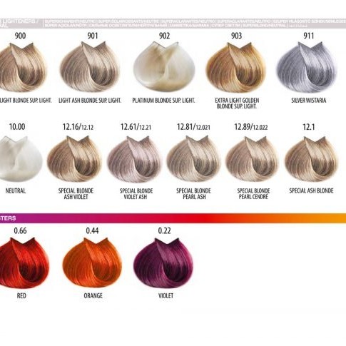 Farmavita Life Color Plus 12.1 Πολύ Ξανθό Σαντρέ