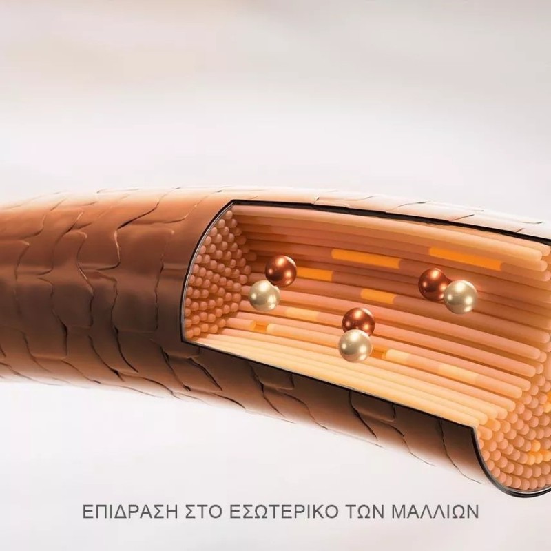 Wella Fusion Intense Repair Mask 500ml