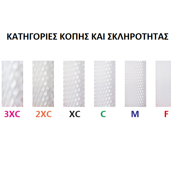 Φρέζα Κεραμική Πλακέ Βαρελάκι Μπλε (αφαίρεση και λείανση)