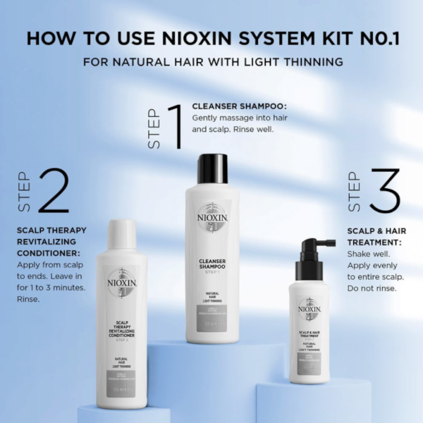 Nioxin System 1 Trial Kit Σετ Περιποίησης Μαλλιών κατά της Τριχόπτωσης με Σαμπουάν 3τμχ