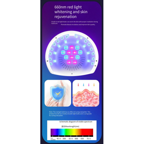 Φουρνάκι Νυχιών και Mini Led UV Lamp για Soft Gel Tips Λευκό