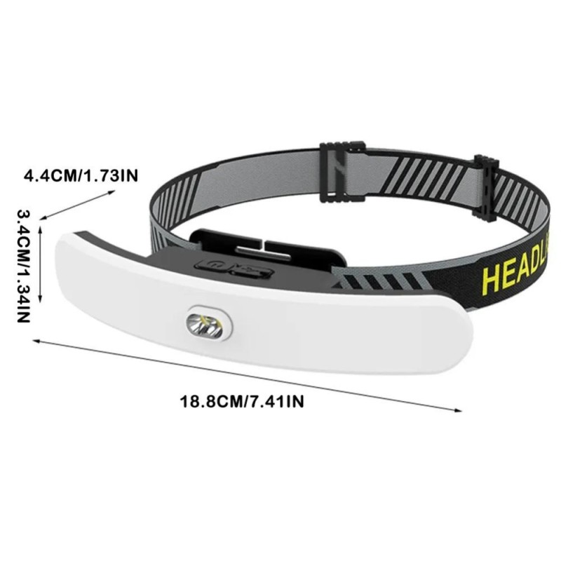 Επαναφορτιζόμενη Λάμπα Led Κεφαλής