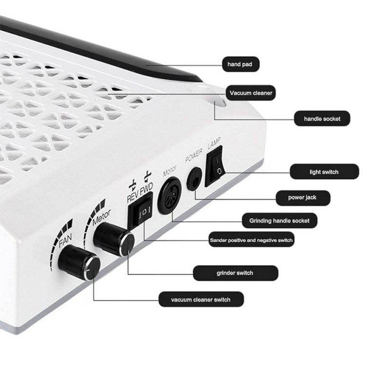 Επαγγελματικός Συλλέκτης Σκόνης 80W & Τροχός Νυχιών Με LED Φωτισμό 4 ΙΝ 1 BQ-608