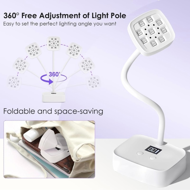 Mini Led Επαναφορτιζόμενο με Οθόνη και Αισθητήρα